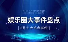 今日十大热点新闻吃瓜群众在线爆料免费观看 51热门大瓜今日大瓜最新,51热门大瓜，吃瓜群众在线爆料免费观看